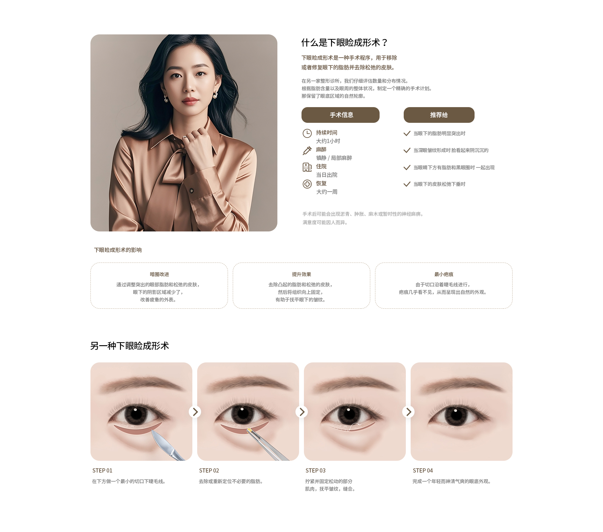 Another 整形外科 下眼睑成形术